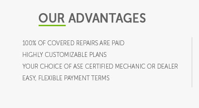 2008 nissan sentra warranty